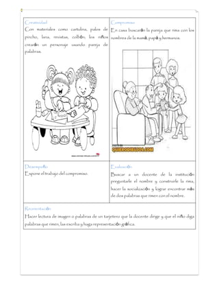 Creatividad
Con materiales como cartulina, palos de
pincho, lana, revistas, colbón; los niños
crearán un personaje usando pareja de
palabras.
Compromiso
En casa buscarán la pareja que rima con los
nombres de la mamá, papá y hermanos.
Desempeño
Expone el trabajo del compromiso.
Evaluación
Buscar a un docente de la institución
preguntarle el nombre y construirle la rima,
hacer la socialización y lograr encontrar más
de dos palabras que rimen con el nombre.
Reorientación
Hacer lectura de imagen o palabras de un tarjetero que la docente dirige y que el niño diga
palabras que rimen, las escriba y haga representación gráfica.
 