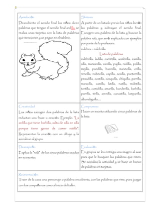 Asimilación
Descubierto el sonido final los niños dicen
palabras que tengan el sonido final ardilla, se
realiza unas tarjetas con la lista de palabras
que mencionen y se pegan en el tablero.
Síntesis
A partir de un listado previo los niños leerán
las palabras y subrayan el sonido final.
Escogen una palabra de la lista y buscan la
palabra raíz, que será explicado con ejemplos
por parte de la profesora.
culebra – culebrilla
Lista de palabras
culebrilla, ladilla, carretilla, sombrilla, camilla,
silla, manzanilla, canilla, pajilla, rodilla, polilla,
mejilla, pandilla, bacinilla, manecilla, orilla,
rencilla, nubecilla, capilla, cosilla, pantorrilla,
pesadilla, costilla, cosquilla, chiquilla, parrilla,
maravilla, camilla, latilla, natilla, muletilla,
tortilla, comidilla, amarilla, banderilla, barbilla,
parrilla, tirilla, arenilla, canastilla, lamparilla,
albondiguilla…
Creatividad
Los niños escogen dos palabras de la lista
redactan una frase u oración. Ejemplo: “La
ardilla que tiene barbilla, salta de silla en silla
porque tiene ganas de comer natilla”.
Representan la oración con un dibujo y la
socializan al grupo.
Compromiso
Hacer un escrito utilizando cinco palabras de
la lista.
Desempeño
Explica la “raíz” de las cinco palabras usadas
en su escrito.
Evaluación
En grupos se les entrega una imagen al azar
para que le busquen las palabras que rimen.
Se socializa la actividad y se hace un banco
de palabras en tarjetas.
Reorientación:
Traer de la casa una personaje o palabra encubierta, con las palabras que rime, para juagar
con los compañeros como al inicio del taller.
 