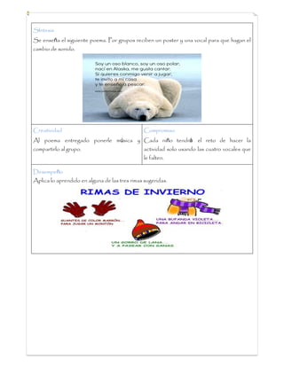 Síntesis
Se enseña el siguiente poema. Por grupos reciben un poster y una vocal para que hagan el
cambio de sonido.
Creatividad
Al poema entregado ponerle música y
compartirlo al grupo.
Compromiso
Cada niño tendrá el reto de hacer la
actividad solo usando las cuatro vocales que
le falten.
Desempeño
Aplica lo aprendido en alguna de las tres rimas sugeridas.
 
