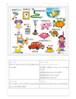 Ubicación:
Decir el sonido inicial de cada palabra de la
motivación.
Adquisición:
Preguntas problematizadoras
¿Cuáles palabras inician con el mismo
sonido?
¿Qué palabras riman con martillo?
¿Qué palabras riman con pez?
¿Qué palabras riman con?
Asimilación
En el tablero se hace listado de las palabras
que van diciendo los niños.
Síntesis
Clasificar las palabras de acuerdo al listado.
 