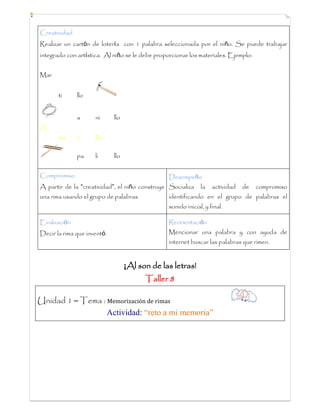 Creatividad
Realizar un cartón de lotería con 1 palabra seleccionada por el niño. Se puede trabajar
integrado con artística. Al niño se le debe proporcionar los materiales. Ejemplo:
Mar
ti llo
a ni llo
A
ma ri llo
pa li llo
Compromiso
A partir de la “creatividad”, el niño construye
una rima usando el grupo de palabras.
Desempeño
Socializa la actividad de compromiso
identificando en el grupo de palabras el
sonido inicial, y final.
Evaluación
Decir la rima que inventó.
Reorientación
Mencionar una palabra y con ayuda de
internet buscar las palabras que rimen.
¡Al son de las letras!
Taller 8
Unidad 1 – Tema : Memorización de rimas
Actividad: “reto a mi memoria”
 