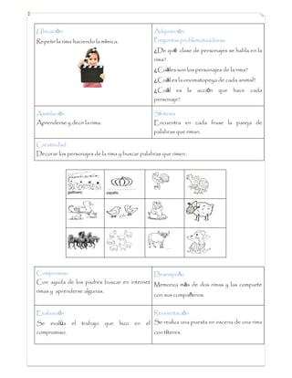 Ubicación:
Repetir la rima haciendo la mímica.
Adquisición:
Preguntas problematizadoras
¿De qué clase de personajes se habla en la
rima?
¿Cuáles son los personajes de la rima?
¿Cuál es la onomatopeya de cada animal?
¿Cuál es la acción que hace cada
personaje?
Asimilación
Aprenderse y decir la rima.
Síntesis
Encuentra en cada frase la pareja de
palabras que riman.
Creatividad
Decorar los personajes de la rima y buscar palabras que rimen.
gallinero zapallo
Compromiso
Con ayuda de los padres buscar en internet
rimas y aprenderse algunas.
Desempeño
Memoriza más de dos rimas y las comparte
con sus compañeros.
Evaluación
Se evalúa el trabajo que hizo en el
compromiso.
Reorientación
Se realiza una puesta en escena de una rima
con títeres.
 