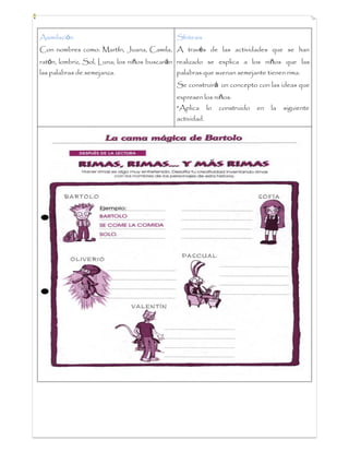 Asimilación
Con nombres como: Martín, Juana, Camila,
ratón, lombriz, Sol, Luna; los niños buscarán
las palabras de semejanza.
Síntesis
A través de las actividades que se han
realizado se explica a los niños que las
palabras que suenan semejante tienen rima.
Se construirá un concepto con las ideas que
expresen los niños.
*Aplica lo construido en la siguiente
actividad.
 