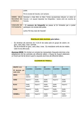poble.
Per la revista de l’escola, com sempre.
ARBRE DELS
RECORDS DE
L’ESCOLA
Demanar a Aida Miró i/o Marc Torres (ex-alumnes) dibuixin un arbre en
l’escola i en aquest depositar les fotografies i textos amb els records de
l’escola.
CONCURS DE
FOTOGRAFIA
- El concurs de fotografia es passa al 2n trimestre per a poder
participar a la revista des poble.
Lema “El meu racó de l’escola”
Distribució dels alumnes pels tallers :
- Es dividiran els alumnes de 1r-2n-3r de cada aula en grups de colors: en
groc, verd, blau, rosa i vermell.
Els de 4t-5è-6è en groc, verd, blau i rosa. Es mesclaran amb els de mateix
color d’una altra aula.
Alumnes NESE. Es tindran en compte les necessitats d’aquests alumnes a les
adaptacions de les activitats als diferents tallers. L’Equip de Suport elaborarà
un horari per tal de donar suport a aquests alumnes als diferents tallers.
CALENDARI DE TREBALL:
GRUPS 1-2-3
30 alumnes per
cada color
6
novembre
13
novembre
20
novembre
27
novembre
4
desembre
GROC Gràfic
exterior
Gràfic
lletres
Esport 2 Gràfic
cartell
Esport 1
VERD Esport 1 Gràfic
exterior
Gràfic
lletres
Esport 2 Gràfic
cartell
BLAU Gràfic
cartell
Esport 1 Gràfic
exterior
Gràfic
lletres
Esport 2
ROSA Esport 2 Gràfic
cartell
Esport 1 Gràfic
exterior
Gràfic
lletres
VERMELL Gràfic
lletres
Esport 2 Gràfic
cartell
Esport 1 Gràfic
exterior
 