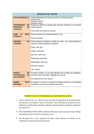PROPOSTA D’ACTES PER CELEBRAR EL 50 ANIVERSARI DEL CENTRE.
• Primer trimestre del curs 2015-16, crear els tallers d’organització de la celebració del
50 aniversari per implicar a tota la comunitat. Crear la banda de música del centre,
elaborar els cartells de les activitats, organitzar equips esportius, organitzar l’exposició
de l’escola, etc
• FER L’EXCURSIÓ DE TOTS SANTS A Monte Cristo tota l’escola junta per iniciar l’etapa
de preparació dels 50 anys i fer activitats en co,ú.
• Des de gener fins a juny gravació del vídeo sobre històries de l’escola on els
sentiments i les emocions estaran presents.
DECORACIÓ DEL CENTRE
TOTS SOM ESCOLA Lletres elaborades pel claustre a penjar a l’entrada principal.
Al primer pis.
Entrada d’infantil
Paret de 4 anys
FOTOGRAFIES DE
PERSONES DE
L’ESCOLA
Quadre de 28x28 cm pintada pels alumnes d’infantil on es colocara
cada fotografia.
Paret dreta de l’entrada de l’escola
LEMA 50 ANYS
D’ESCOLA
Decorar la paret de l’entrada situada al 1r pis.
50 anys d’escola
HISTÒRIA DE
L’ESCOLA
Sobre quadres de 28x28 cm pintats de colors, per a cada dècada es
posarà un espai respectant el següent:
Espai, color groc
Origen, color blanc
Alumnat, coclor verd
Professorat, color blau
Metodologia, color rosa
Recursos, taronja
Llei, vermell
PANELS DE
FOTOGRAFIES DE
LES DÉCADES
Es faran 5 panels, un per cada dècada amb la relació de professors,
alumnes events especials, fotogràfies de l’escola.
Es distribuiran per tota l’escola.
ARBRE DELS
RECORDS
Es pintarà un arbre en la paret de l’escala principal on es penjaran
fotografies amb un texte descriptiu del record.
 