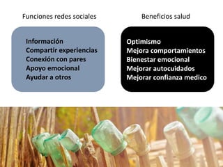 Información
Compartir experiencias
Conexión con pares
Apoyo emocional
Ayudar a otros
Optimismo
Mejora comportamientos
Bienestar emocional
Mejorar autocuidados
Mejorar confianza medico
Funciones redes sociales Beneficios salud
 