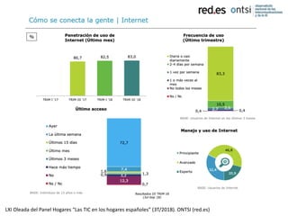 LXI Oleada del Panel Hogares “Las TIC en los hogares españoles” (3T/2018). ONTSI (red.es)
 