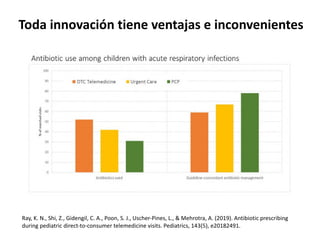 Toda innovación tiene ventajas e inconvenientes
Ray, K. N., Shi, Z., Gidengil, C. A., Poon, S. J., Uscher-Pines, L., & Mehrotra, A. (2019). Antibiotic prescribing
during pediatric direct-to-consumer telemedicine visits. Pediatrics, 143(5), e20182491.
 