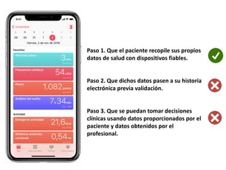 Paso 1. Que el paciente recopile sus propios
datos de salud con dispositivos fiables.
Paso 2. Que dichos datos pasen a su historia
electrónica previa validación.
Paso 3. Que se puedan tomar decisiones
clínicas usando datos proporcionados por el
paciente y datos obtenidos por el
profesional.
 