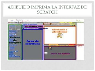 4.DIBUJE O IMPRIMA LA INTERFAZ DE
SCRATCH
 