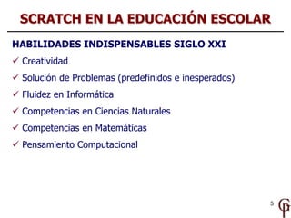 5
HABILIDADES INDISPENSABLES SIGLO XXI
 Creatividad
 Solución de Problemas (predefinidos e inesperados)
 Fluidez en Inf...