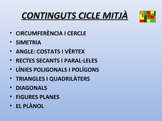 CONTINGUTS CICLE MITJÀCONTINGUTS CICLE MITJÀ
• CIRCUMFERÈNCIA I CERCLE
• SIMETRIA
• ANGLE: COSTATS I VÈRTEX
• RECTES SECANTS I PARAL·LELES
• LÍNIES POLIGONALS I POLÍGONS
• TRIANGLES I QUADRILÀTERS
• DIAGONALS
• FIGURES PLANES
• EL PLÀNOL
 