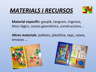 MATERIALS I RECURSOSMATERIALS I RECURSOS
Material específic: geoplà, tangram, trigonos,
blocs lògics, cossos geomètrics, construccions…
Altres materials: palletes, plastilina, taps, caixes,
envasos …
 