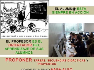 PROPONER TAREAS, SECUENCIAS DIDÁCTICAS Y
PROYECTOS
EL ALUMN@ ESTÁ
SIEMPRE EN ACCIÓN
EL PROFESOR ES EL
ORIENTADOR DEL
APRENDIZAJE DE SUS
ALUMNOS
 
