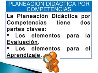 PLANEACIÓN DIDÁCTICA POR
COMPETENCIAS
La Planeación Didáctica por
Competencias tiene dos
partes claves:
 Los elementos para la
Evaluación.
 Los elementos para el
Aprendizaje.
 