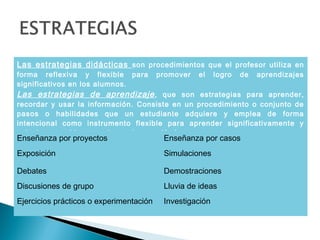 Las estrategias didácticas son procedimientos que el profesor utiliza en
forma reflexiva y flexible para promover el logro de aprendizajes
significativos en los alumnos.
Las estrategias de aprendizaje, que son estrategias para aprender,
recordar y usar la información. Consiste en un procedimiento o conjunto de
pasos o habilidades que un estudiante adquiere y emplea de forma
intencional como instrumento flexible para aprender significativamente y
solucionar problemas y demandas académicas.
Enseñanza por proyectos Enseñanza por casos
Exposición Simulaciones
Debates Demostraciones
Discusiones de grupo Lluvia de ideas
Ejercicios prácticos o experimentación Investigación
 
