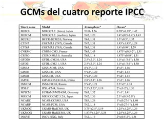 Taller semillas 2011 Emmanuel Zapata