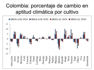 Taller semillas 2011 Emmanuel Zapata