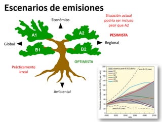Taller semillas 2011 Emmanuel Zapata