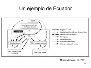 Taller semillas 2011 Jorge Andrade