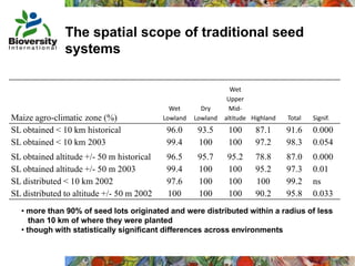 Taller semillas 2011 Mauricio Bellon