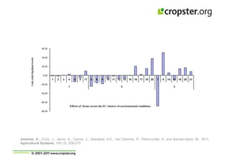 Taller semillas 2011 Cropster