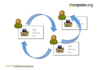 Taller semillas 2011 Cropster