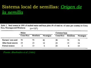 Taller semillas 2011 Jose Luis Chavez