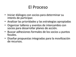 Taller semillas 2011 Simone Staiger