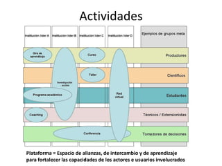 Taller semillas 2011 Simone Staiger