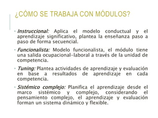 ¿CÓMO SE TRABAJA CON MÓDULOS?
• Instruccional: Aplica el modelo conductual y el
aprendizaje significativo, plantea la enseñanza paso a
paso de forma secuencial.
• Funcionalista: Modelo funcionalista, el módulo tiene
una salida ocupacional-laboral a través de la unidad de
competencia.
• Tuning: Plantea actividades de aprendizaje y evaluación
en base a resultados de aprendizaje en cada
competencia.
• Sistémico complejo: Planifica el aprendizaje desde el
marco sistémico y complejo, considerando el
pensamiento complejo, el aprendizaje y evaluación
forman un sistema dinámico y flexible.
 