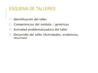 ESQUEMA DE TALLERES
1) Identificación del taller
2) Competencias del módulo / genéricas
3) Actividad problematizadora del taller
4) Desarrollo del taller (Actividades, evidencias,
recursos)
 