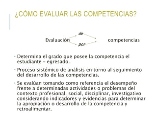 ¿CÓMO EVALUAR LAS COMPETENCIAS?
Evaluación competencias
• Determina el grado que posee la competencia el
estudiante – egresado.
• Proceso sistémico de análisis en torno al seguimiento
del desarrollo de las competencias.
• Se evalúan tomando como referencia el desempeño
frente a determinadas actividades o problemas del
contexto profesional, social, disciplinar, investigativo
considerando indicadores y evidencias para determinar
la apropiación o desarrollo de la competencia y
retroalimentar.
de
por
 