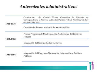 Antecedentes administrativos
1965-1978
Constitución del Comité Técnico Consultivo de Unidades de
Correspondencia y Archivos del Sector Público Federal (COTECUTA, hoy
en día COTECAEF
Creación del Sistema Nacional de Archivos (SNA)
1982-1988
Primer Programa de Modernización Archivística del Gobierno
Federal.
Integración del Sistema Red de Archivos
1989-1994
Integración del Programa Nacional de Información y Archivos
Públicos
 