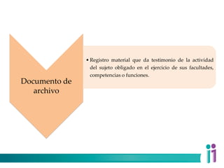Documento de
archivo
• Registro material que da testimonio de la actividad
del sujeto obligado en el ejercicio de sus facultades,
competencias o funciones.
 