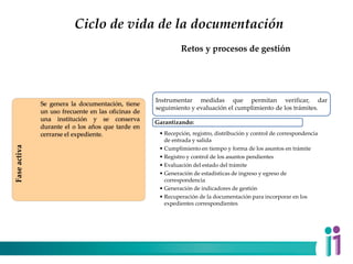 Ciclo de vida de la documentación
Fase
activa
Se genera la documentación, tiene
un uso frecuente en las oficinas de
una institución y se conserva
durante el o los años que tarde en
cerrarse el expediente.
Instrumentar medidas que permitan verificar, dar
seguimiento y evaluación el cumplimiento de los trámites.
Garantizando:
• Recepción, registro, distribución y control de correspondencia
de entrada y salida
• Cumplimiento en tiempo y forma de los asuntos en trámite
• Registro y control de los asuntos pendientes
• Evaluación del estado del trámite
• Generación de estadísticas de ingreso y egreso de
correspondencia
• Generación de indicadores de gestión
• Recuperación de la documentación para incorporar en los
expedientes correspondientes
Retos y procesos de gestión
 