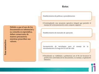 Fase
semiactiva
Debido a que el uso de los
documentos es referencial y
su consulta es esporádica,
deben conservarse de
manera precautoria
mientras prescriben sus
valores.
Retos
• Contemplando una secuencia operativa integral que permitir el
manejo de la documentación como conjunto orgánico
Establecimiento de políticas y procedimientos
Establecimiento de manuales de operación
• Estudiando su viabilidad y pertinencia con el fin de favorecer la
producción controlada de los documentos, su manejo y explotación
intensiva
Incorporación de tecnologías para el manejo de la
documentación a lo largo de su ciclo de vida
 