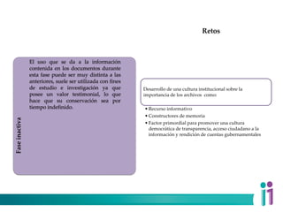 Fase
inactiva
El uso que se da a la información
contenida en los documentos durante
esta fase puede ser muy distinta a las
anteriores, suele ser utilizada con fines
de estudio e investigación ya que
posee un valor testimonial, lo que
hace que su conservación sea por
tiempo indefinido.
Desarrollo de una cultura institucional sobre la
importancia de los archivos como:
• Recurso informativo
• Constructores de memoria
• Factor primordial para promover una cultura
democrática de transparencia, acceso ciudadano a la
información y rendición de cuentas gubernamentales
Retos
 