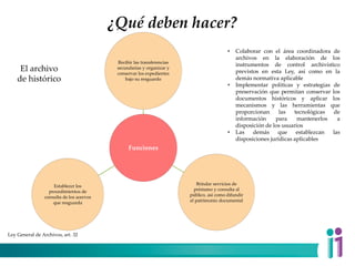 ¿Qué deben hacer?
Funciones
Recibir las transferencias
secundarias y organizar y
conservar los expedientes
bajo su resguardo
Brindar servicios de
préstamo y consulta al
público, así como difundir
el patrimonio documental
Establecer los
procedimientos de
consulta de los acervos
que resguarda
El archivo
de histórico
Ley General de Archivos, art. 32
• Colaborar con el área coordinadora de
archivos en la elaboración de los
instrumentos de control archivístico
previstos en esta Ley, así como en la
demás normativa aplicable
• Implementar políticas y estrategias de
preservación que permitan conservar los
documentos históricos y aplicar los
mecanismos y las herramientas que
proporcionan las tecnológicas de
información para mantenerlos a
disposición de los usuarios
• Las demás que establezcan las
disposiciones jurídicas aplicables
 