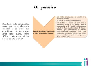 Diagnóstico
Para hacer esta agrupación,
antes que nada, debemos
analizar si ya existe un
expediente o tenemos que
abrir uno nuevo, pero
¿Cómo determinar si es
necesario esto último?
La apertura de un expediente
se hará únicamente cuando:
• No existan antecedentes del asunto en al
archivo de trámite
• Se trate de un nuevo asunto o trámite
• La materia o asunto de que trate el
documento exista en el archivo, pero no
corresponda a la gestión gubernamental
actual. Es decir, cuando se trate de temas o
materias que corresponden a periodos
gubernamentales diferentes, tales como
programas, proyectos o informes que reflejen
las tareas de un periodo de gobierno.
(Barnard, 2002, p.25).
 
