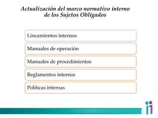 Actualización del marco normativo interno
de los Sujetos Obligados
Lineamientos internos
Manuales de operación
Manuales de procedimientos
Reglamentos internos
Políticas internas
 