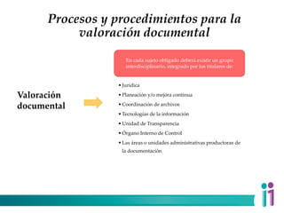 Procesos y procedimientos para la
valoración documental
Valoración
documental
En cada sujeto obligado deberá existir un grupo
interdisciplinario, integrado por los titulares de:
•Jurídica
•Planeación y/o mejora continua
•Coordinación de archivos
•Tecnologías de la información
•Unidad de Transparencia
•Órgano Interno de Control
•Las áreas o unidades administrativas productoras de
la documentación
 
