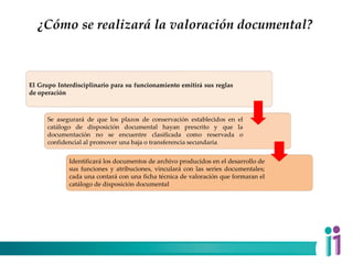¿Cómo se realizará la valoración documental?
El Grupo Interdisciplinario para su funcionamiento emitirá sus reglas
de operación
Se asegurará de que los plazos de conservación establecidos en el
catálogo de disposición documental hayan prescrito y que la
documentación no se encuentre clasificada como reservada o
confidencial al promover una baja o transferencia secundaria
Identificará los documentos de archivo producidos en el desarrollo de
sus funciones y atribuciones, vinculará con las series documentales;
cada una contará con una ficha técnica de valoración que formaran el
catálogo de disposición documental
 