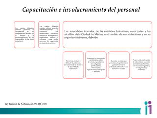 Capacitación e involucramiento del personal
Los sujetos obligados
deberán promover la
capacitación en las
competencias laborales en
la materia y la
profesionalización de los
responsables de las áreas
de archivo.
Los sujetos obligados
podrán celebrar acuerdos
interinstitucionales y
convenios con
instituciones educativas,
centros de investigación y
organismos públicos o
privados, para recibir
servicios de capacitación
en materia de archivos.
Las autoridades federales, de las entidades federativas, municipales y las
alcaldías de la Ciudad de México, en el ámbito de sus atribuciones y en su
organización interna, deberán:
Preservar, proteger y
difundir el patrimonio
documental de la Nación o
de las entidades
federativas
Fomentar las actividades
archivísticas sobre
docencia, capacitación,
investigación,
publicaciones,
restauración,
digitalización, reprografía
y difusión
Impulsar acciones que
permitan a la población en
general conocer la
actividad archivística y sus
beneficios sociales
Promover la celebración
de convenios y acuerdos
en materia archivística,
con los sectores público,
social, privado y
académico
Ley General de Archivos, art. 99, 100 y 101
 