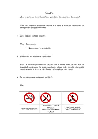 TALLER.
• ¿Qué importancia tienen las señales y simbolos de prevención de riesgos?
RTA: para prevenir accidentes, riesgos a la salud y enfrentar condiciones de
emergencia o peligros inminentes.
• ¿Qué tipos de señales existen?
RTA: - De seguridad
- Que no sean de prohibición
• ¿Cómo son las señales de prohibición?
RTA: La señal de prohibición es circular, con un borde ancho de color rojo de
seguridad enmarcando la señal, una barra oblicua más estrecha atravesada
diametralmente, el fondo de color blanco y el símbolo de color negro.
• De tres ejemplos de señales de prohibición.
RTA:
PROHIBIDO FUMAR
PROHIBIDO HACER
FUEGO,
ENCENDER LLAMA Y
FUMAR
CRUCE PROHIBIDO
PARA PEATONES
 