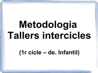 Metodologia
Tallers intercicles
(1r cicle – de. Infantil)
 