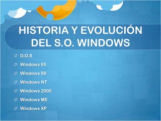 HISTORIA Y EVOLUCIÓN
  DEL S.O. WINDOWS
D.O.S
Windows 95
Windows 98
Windows NT
Windows 2000
Windows ME
Windows XP
 