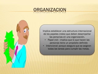 ORGANIZACION



   Implica establecer una estructura internacional
    de los papeles (roles) que deben desempeñar
           las personas en una organización.
     • Papel (rol) : implica que lo que hacen las
           personas tiene un propósito definido
   • Intencional: porque asegura que se asignen
         todas las tareas para cumplir las metas.
 