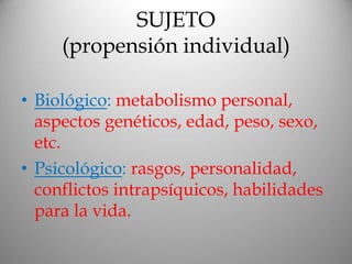 SUJETO
(propensión individual)
• Biológico: metabolismo personal,
aspectos genéticos, edad, peso, sexo,
etc.
• Psicológico: rasgos, personalidad,
conflictos intrapsíquicos, habilidades
para la vida.
 
