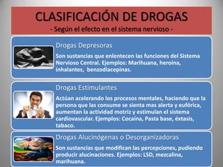 CLASIFICACIÓN DE DROGAS
- Según el efecto en el sistema nervioso -
Drogas Depresoras
Son sustancias que enlentecen las funciones del Sistema
Nervioso Central. Ejemplos: Marihuana, heroína,
inhalantes, benzodiacepinas.
Drogas Estimulantes
Actúan acelerando los procesos mentales, haciendo que la
persona que las consume se sienta mas alerta y eufórica,
aumentan la actividad motriz y estimulan el sistema
cardiovascular. Ejemplos: Cocaína, Pasta base, éxtasis,
tabaco.
Drogas Alucinógenas o Desorganizadoras
Son sustancias que modifican las percepciones, pudiendo
producir alucinaciones. Ejemplos: LSD, mezcalina,
marihuana.
 